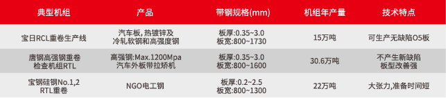 新奥门原料管家婆